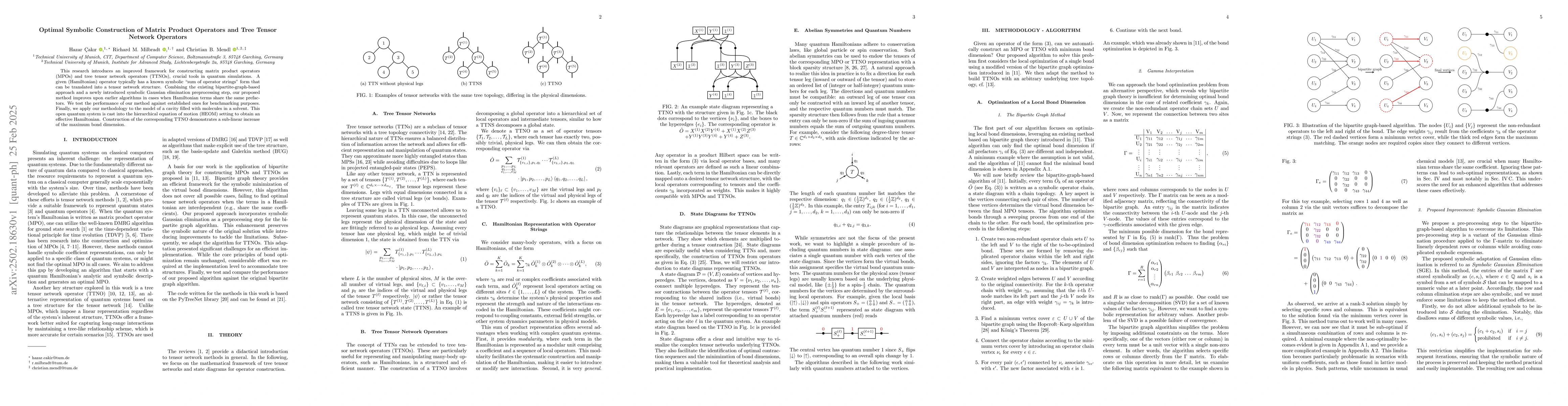Thumbnail for Optimal Symbolic Construction of Matrix Product Operators and Tree
  Tensor Network Operators