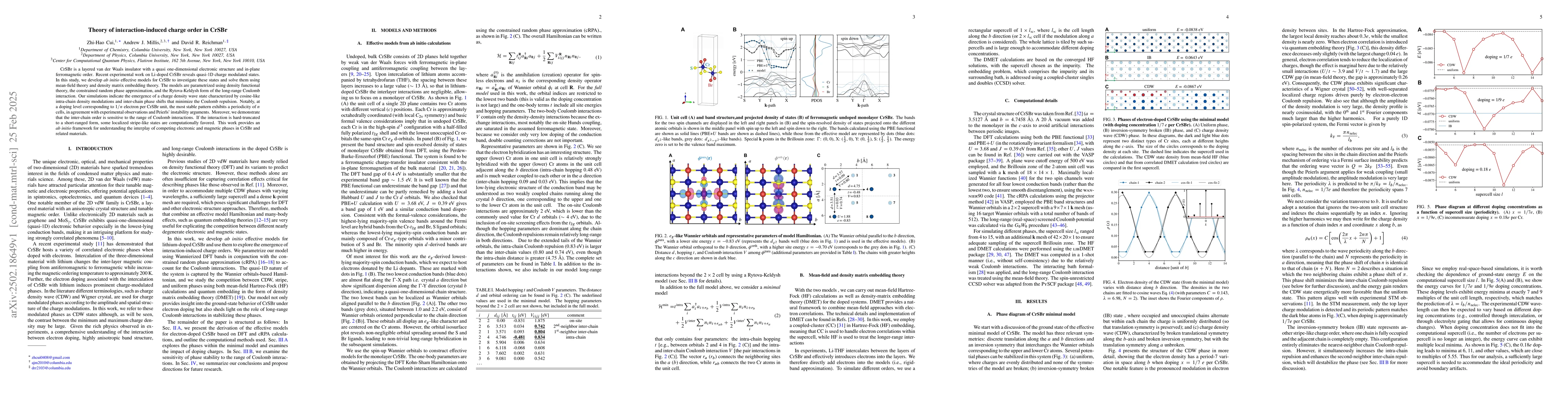 Thumbnail for Theory of interaction-induced charge order in CrSBr