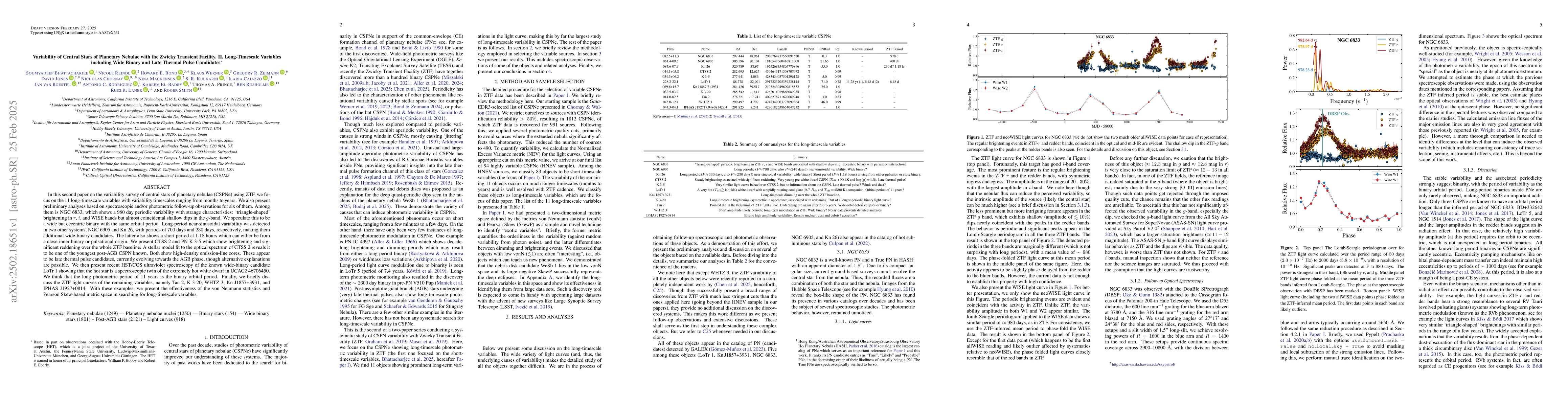 Thumbnail for Variability of Central Stars of Planetary Nebulae with the Zwicky
  Transient Facility. II. Long-Timescale Variables including Wide Binary and
  Late Thermal Pulse Candidates