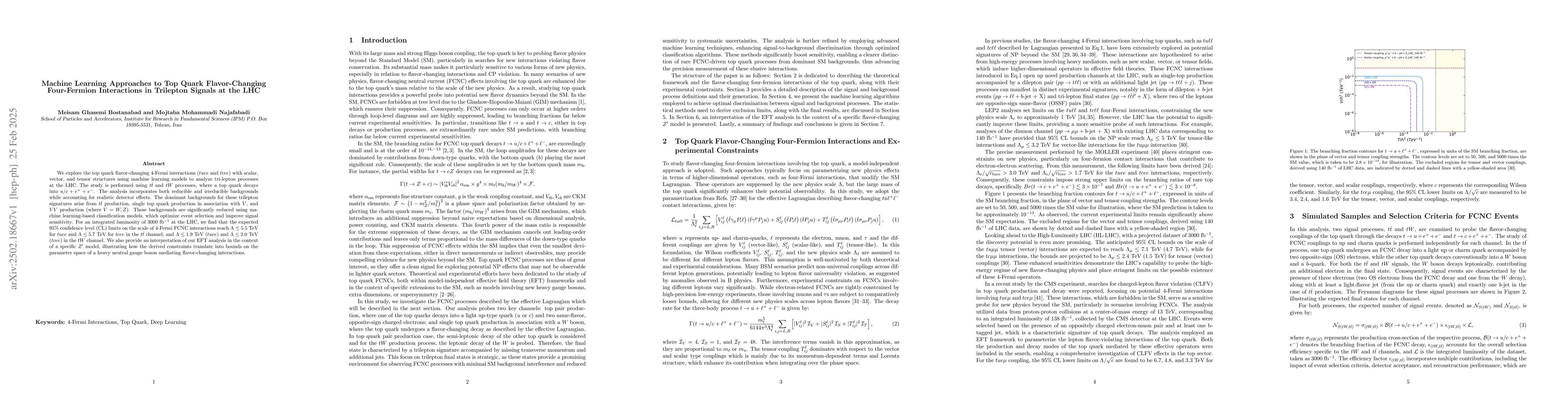 Thumbnail for Machine Learning Approaches to Top Quark Flavor-Changing Four-Fermion
  Interactions in Trilepton Signals at the LHC