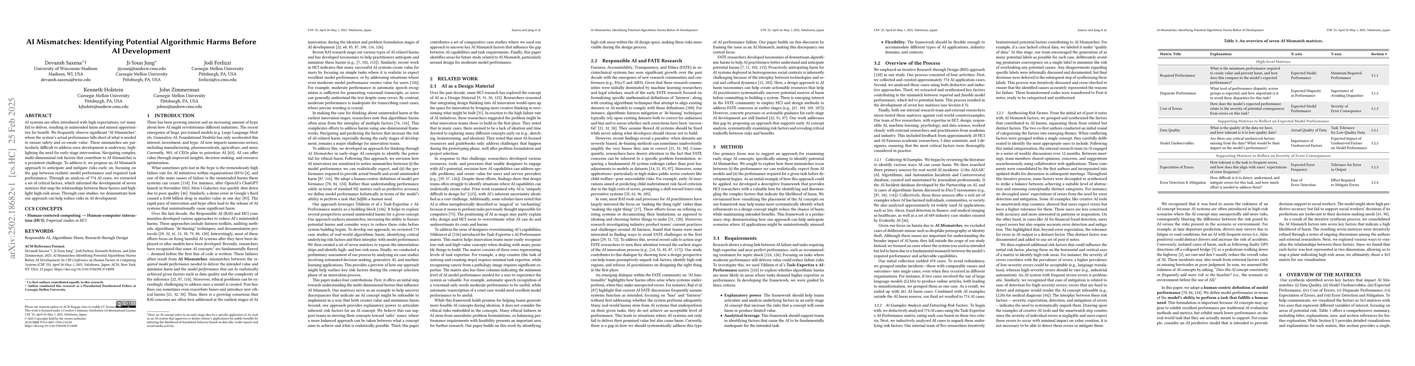 Thumbnail for AI Mismatches: Identifying Potential Algorithmic Harms Before AI
  Development