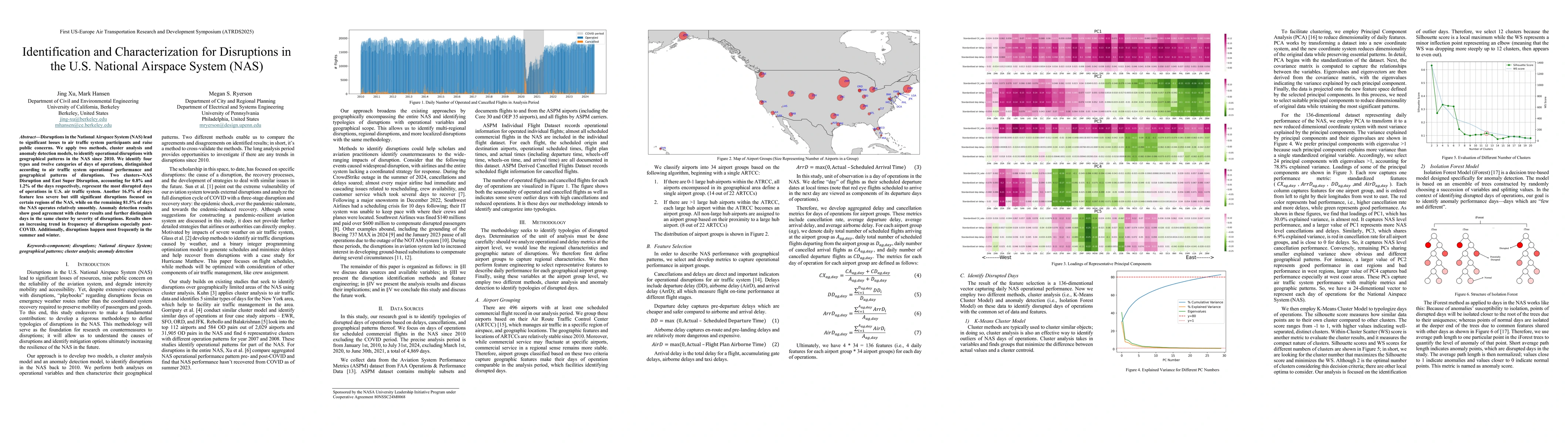 Thumbnail for Identification and Characterization for Disruptions in the U.S. National
  Airspace System (NAS)