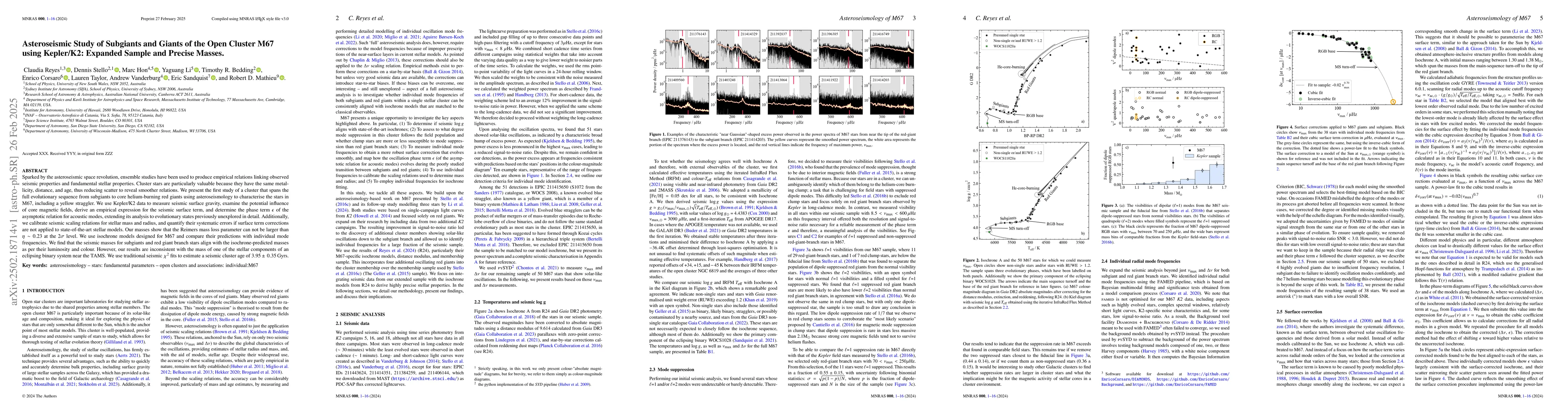 Thumbnail for Asteroseismic Study of Subgiants and Giants of the Open Cluster M67
  using Kepler/K2: Expanded Sample and Precise Masses