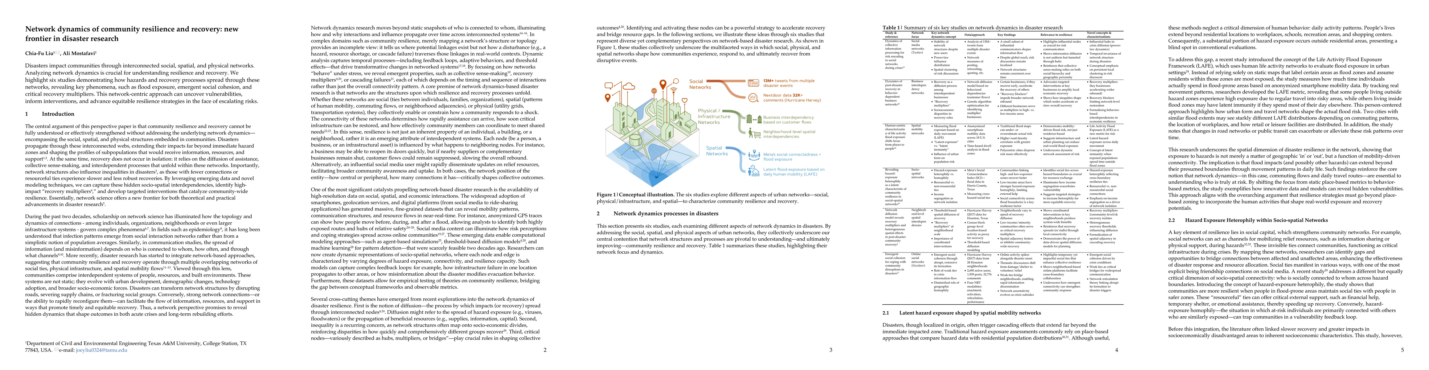 Thumbnail for Network dynamics of community resilience and recovery: new frontier in
  disaster research