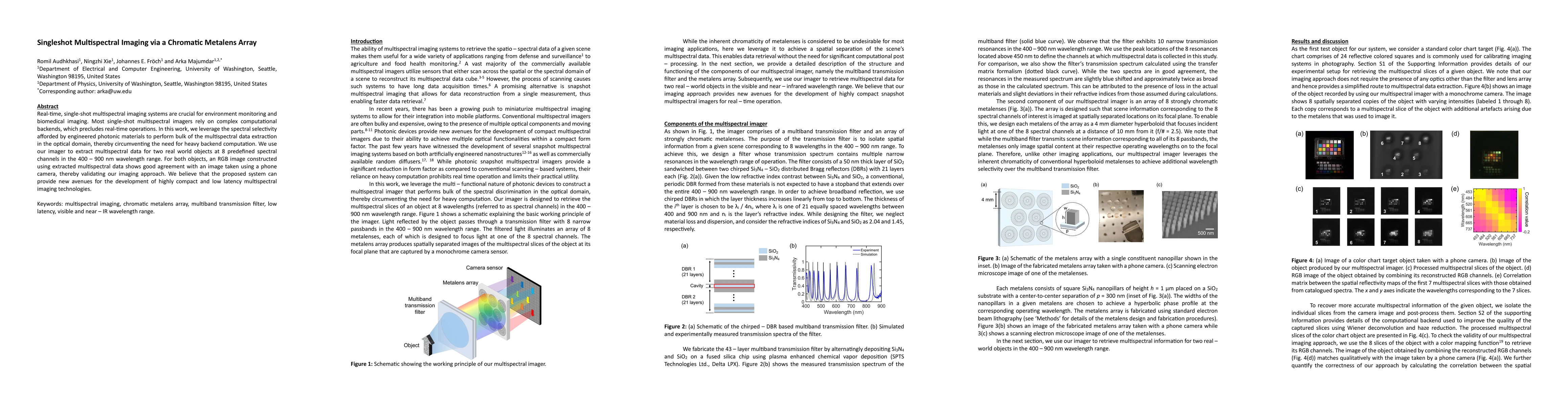 Thumbnail for Singleshot Multispectral Imaging via a Chromatic Metalens Array