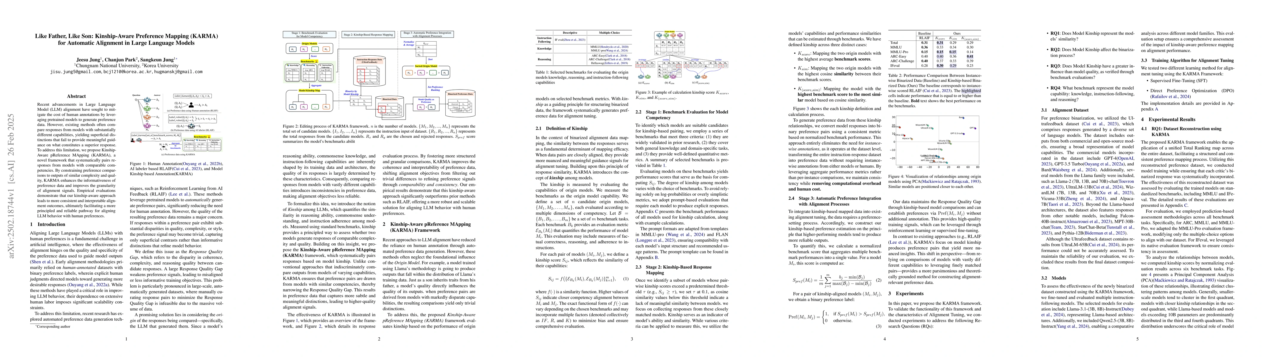 Thumbnail for Like Father, Like Son: Kinship-Aware Preference Mapping (KARMA) for
  Automatic Alignment in Large Language Models