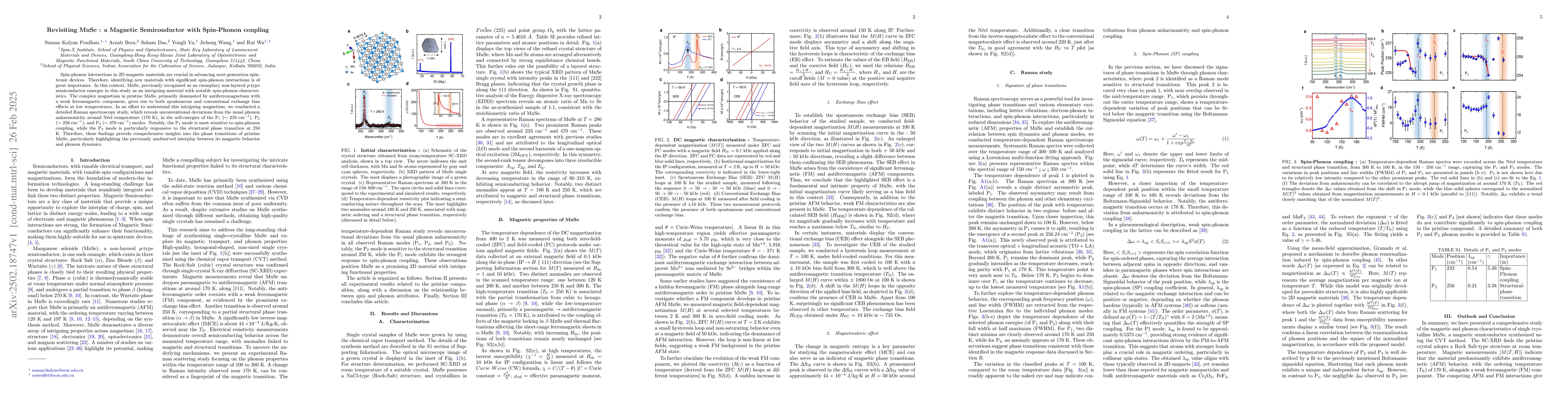 Thumbnail for Revisiting MnSe : a Magnetic Semiconductor with Spin-Phonon coupling