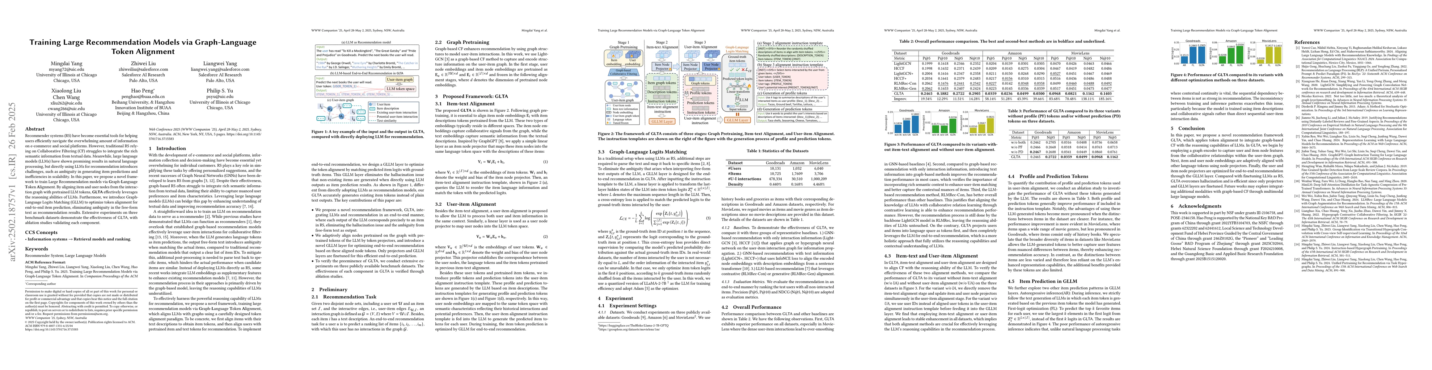 Thumbnail for Training Large Recommendation Models via Graph-Language Token Alignment