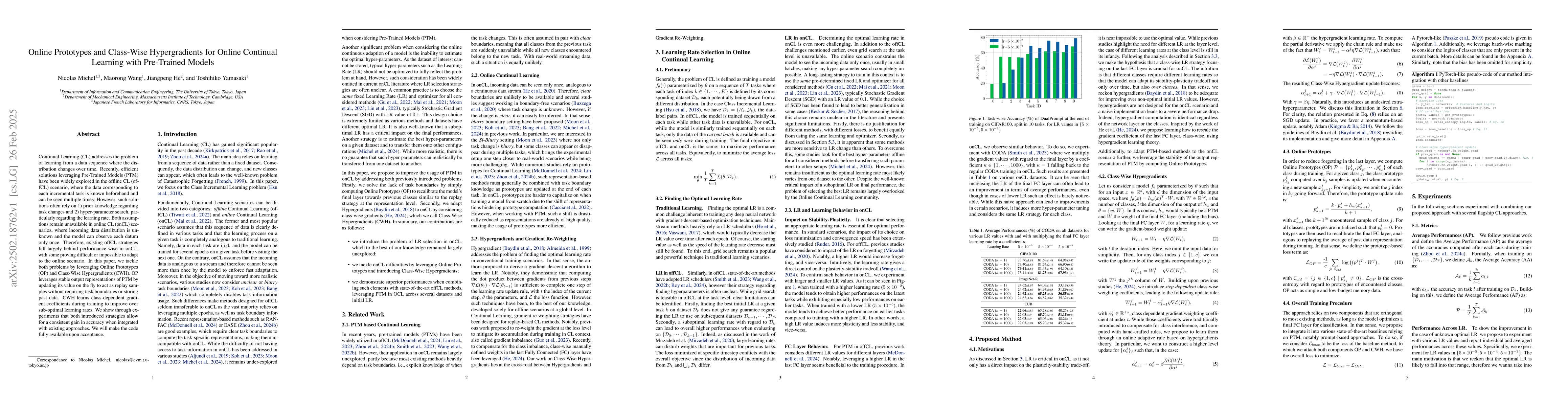Thumbnail for Online Prototypes and Class-Wise Hypergradients for Online Continual
  Learning with Pre-Trained Models