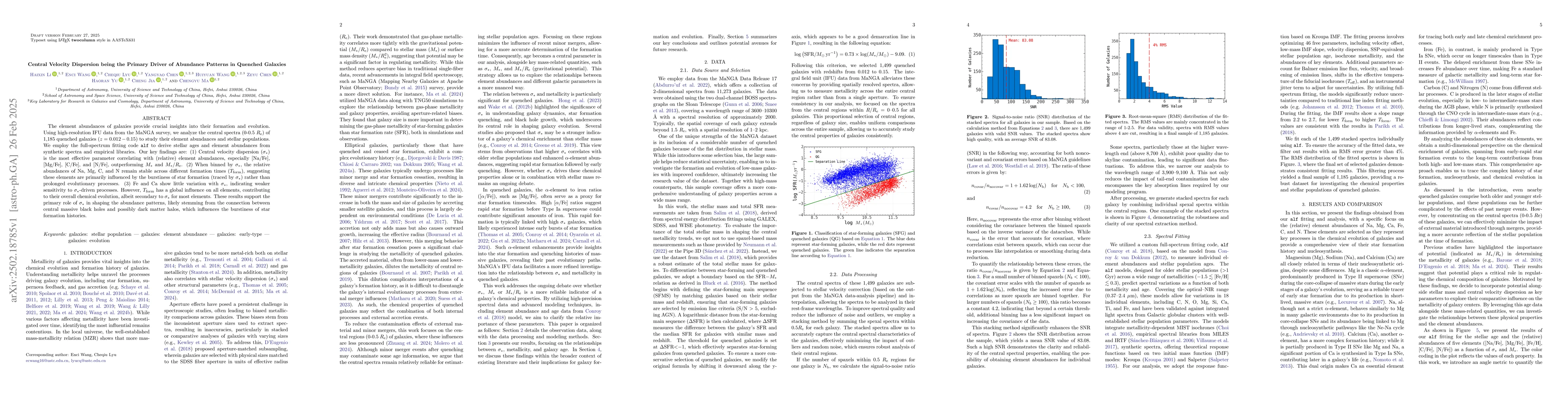 Thumbnail for Central Velocity Dispersion being the Primary Driver of Abundance
  Patterns in Quenched Galaxies