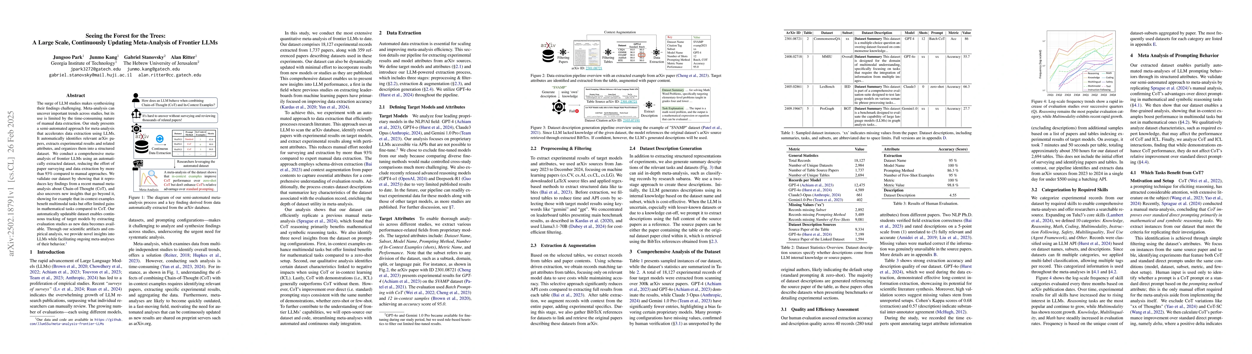 Thumbnail for Seeing the Forest for the Trees: A Large Scale, Continuously Updating
  Meta-Analysis of Frontier LLMs