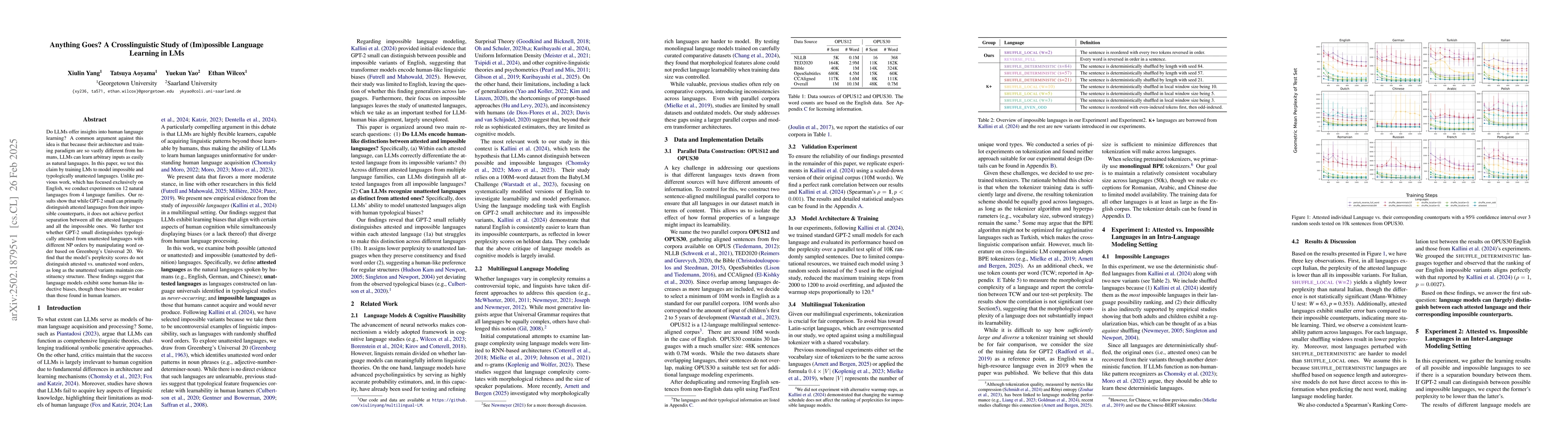 Thumbnail for Anything Goes? A Crosslinguistic Study of (Im)possible Language Learning
  in LMs