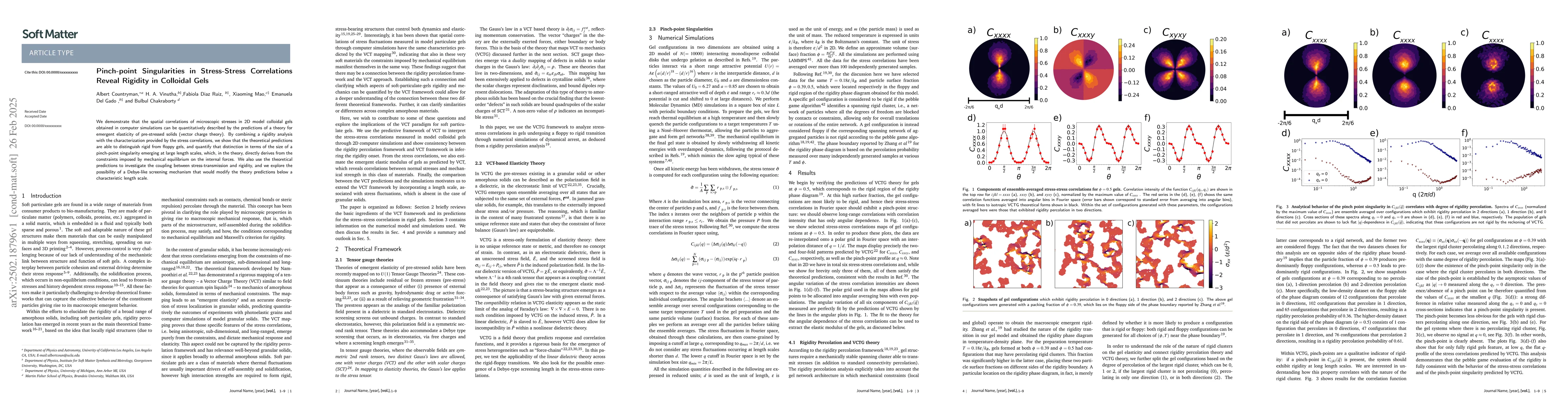 Thumbnail for Pinch-point Singularities in Stress-Stress Correlations Reveal Rigidity
  in Colloidal Gels