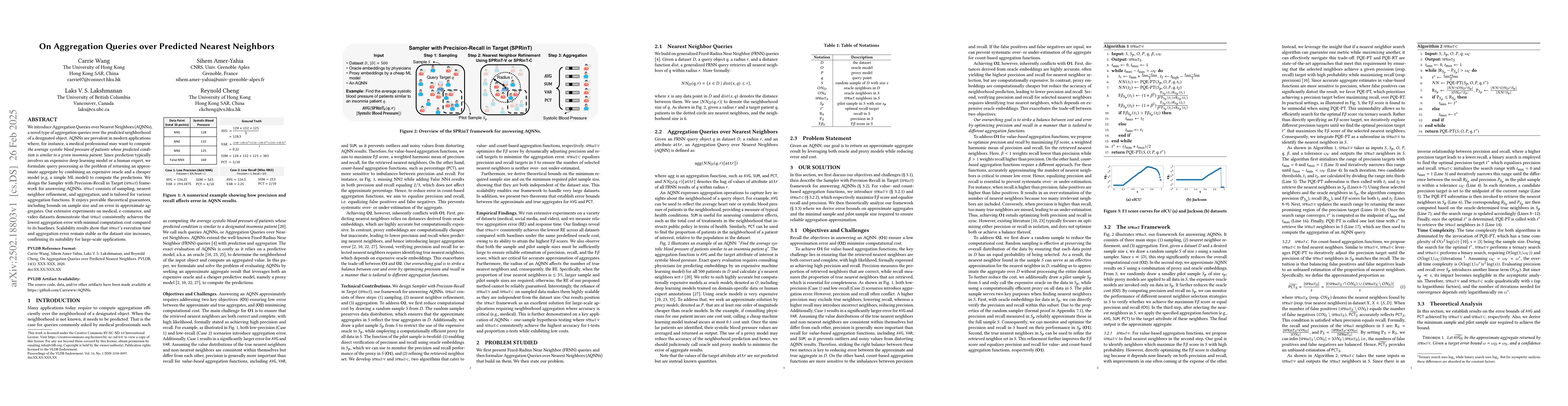 Thumbnail for On Aggregation Queries over Predicted Nearest Neighbors
