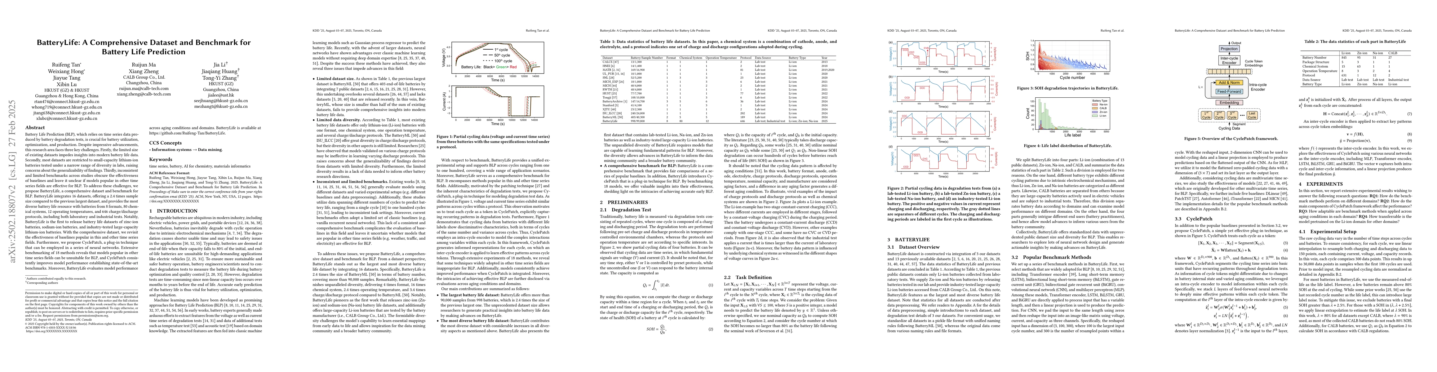 Thumbnail for BatteryLife: A Comprehensive Dataset and Benchmark for Battery Life
  Prediction