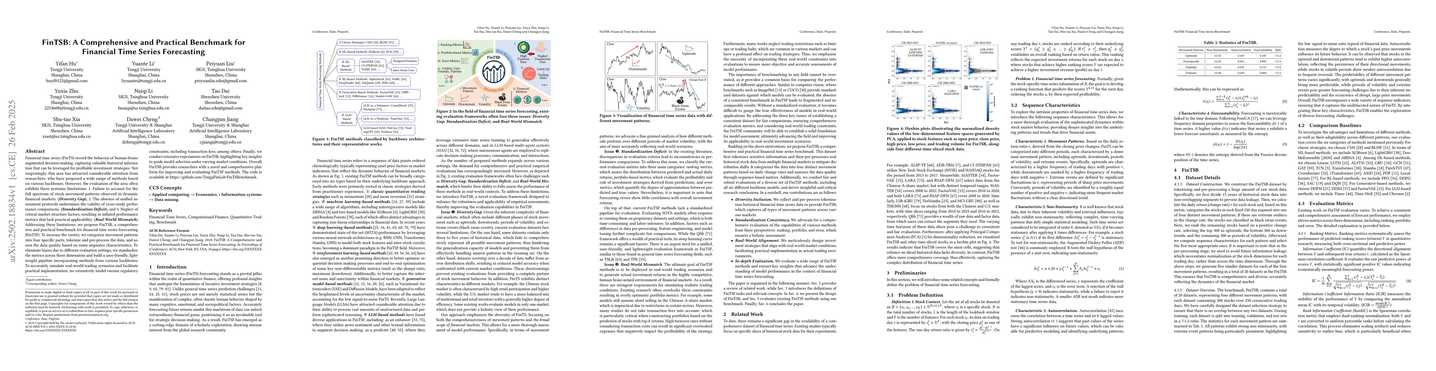 Thumbnail for FinTSB: A Comprehensive and Practical Benchmark for Financial Time
  Series Forecasting