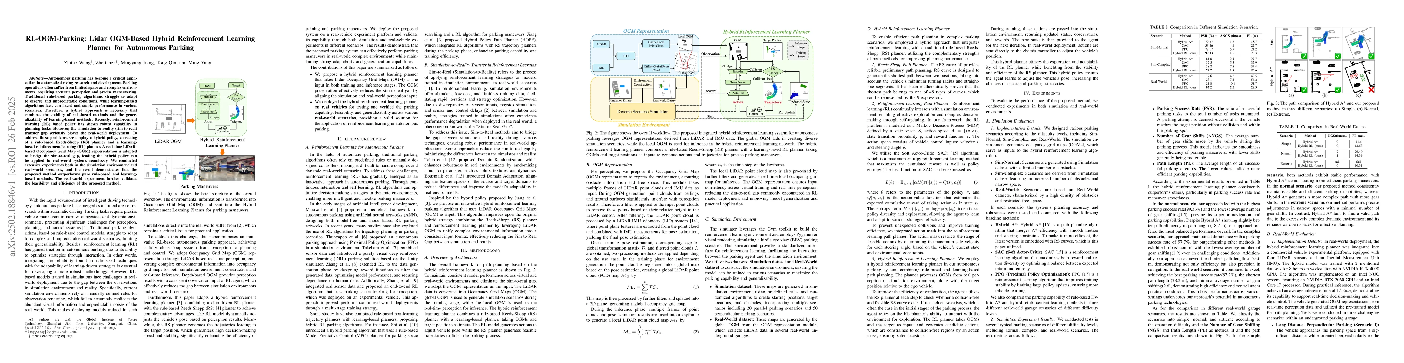 Thumbnail for RL-OGM-Parking: Lidar OGM-Based Hybrid Reinforcement Learning Planner
  for Autonomous Parking
