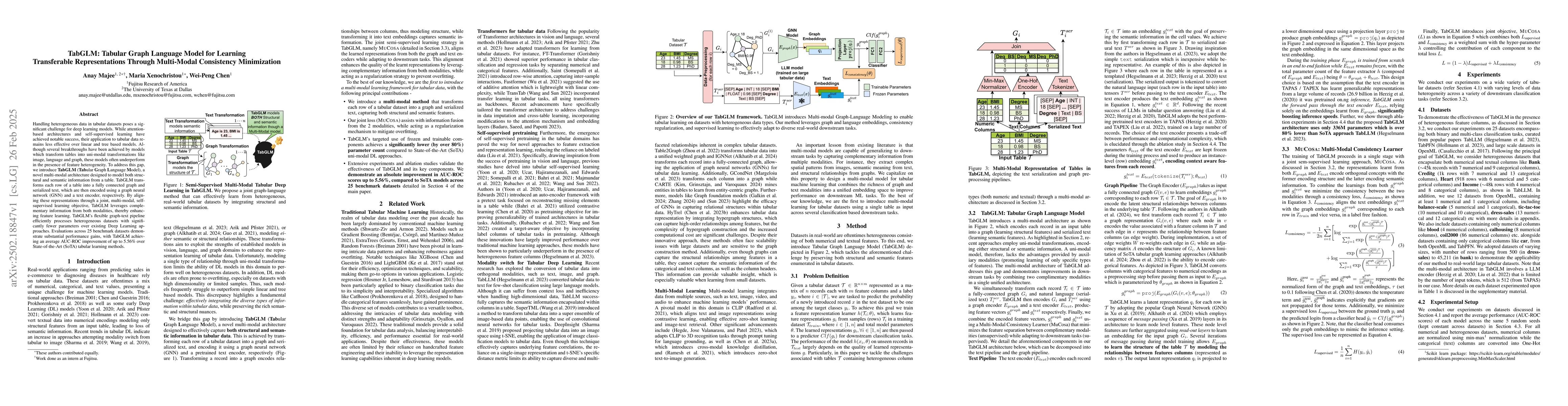 Thumbnail for TabGLM: Tabular Graph Language Model for Learning Transferable
  Representations Through Multi-Modal Consistency Minimization