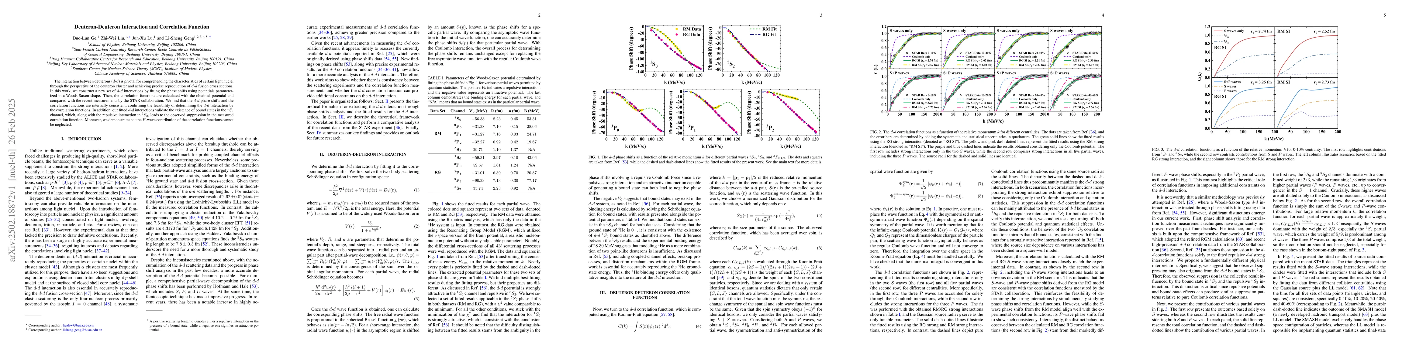 Thumbnail for Deuteron-Deuteron Interaction and Correlation Function