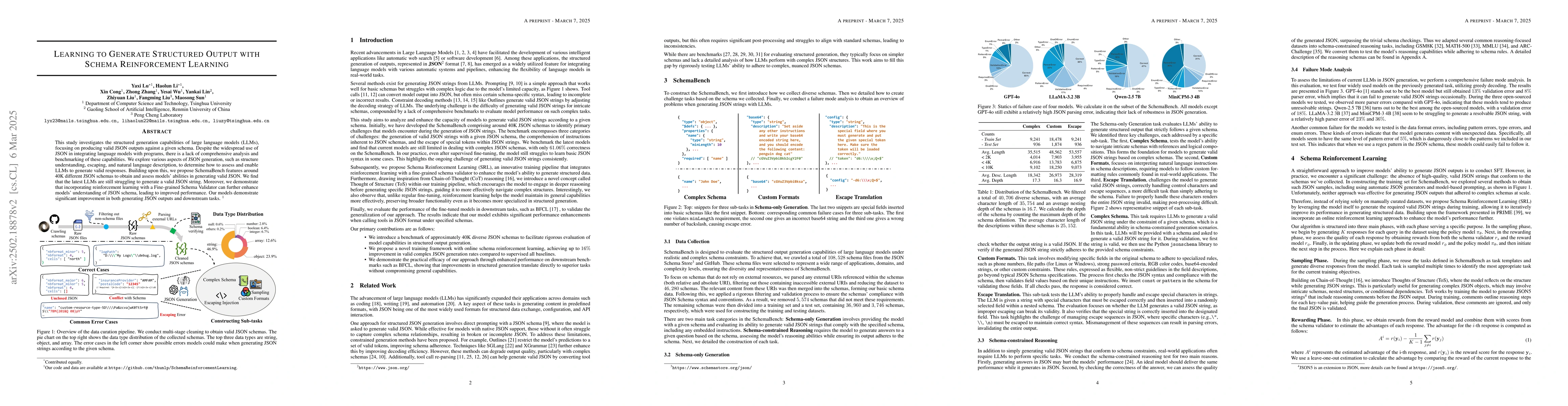 Thumbnail for Learning to Generate Structured Output with Schema Reinforcement
  Learning