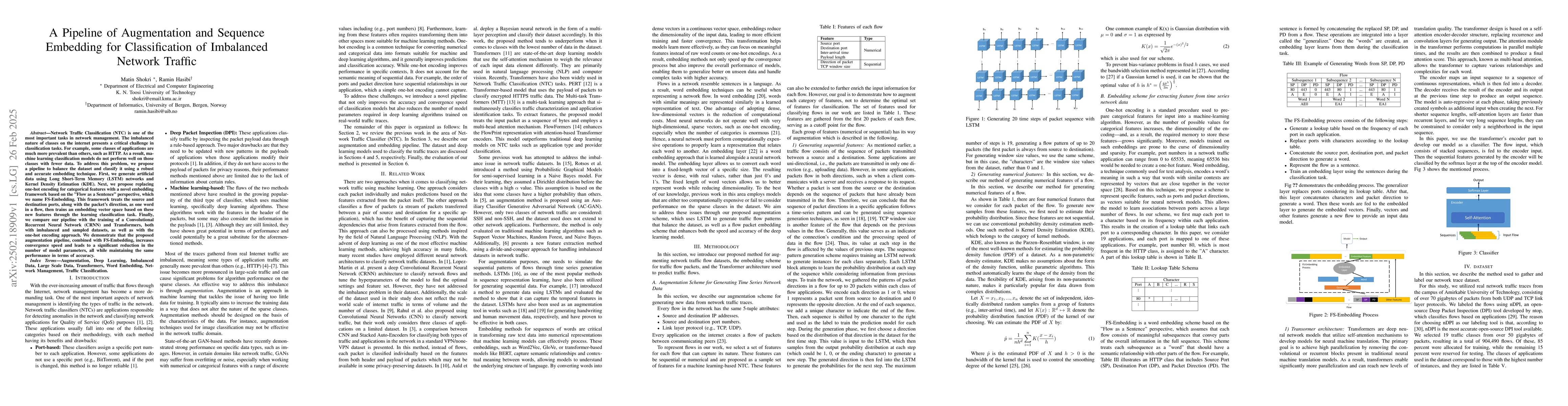 Thumbnail for A Pipeline of Augmentation and Sequence Embedding for Classification of
  Imbalanced Network Traffic