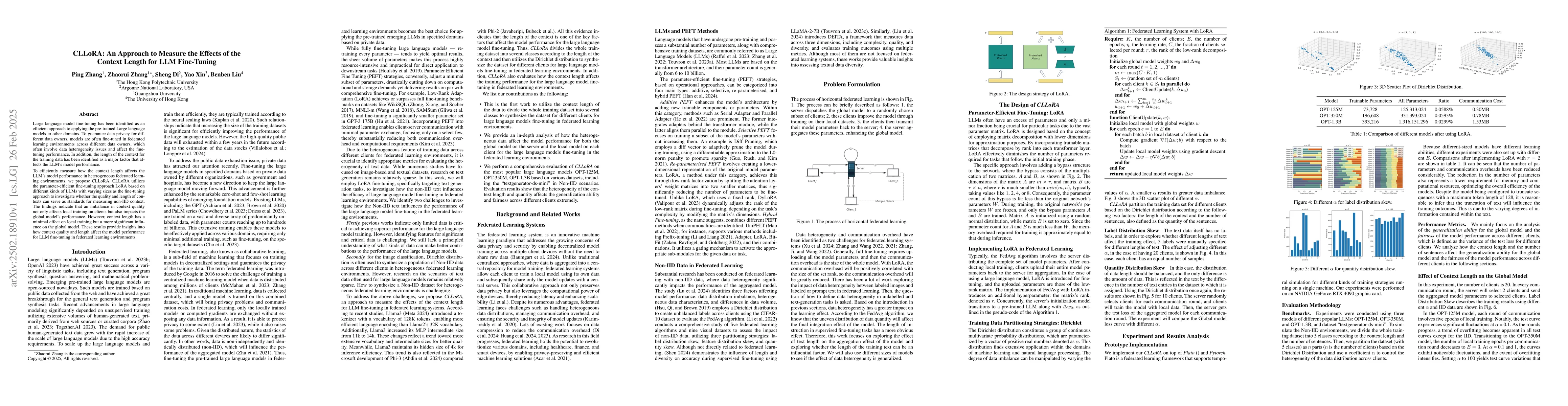 Thumbnail for CLLoRA: An Approach to Measure the Effects of the Context Length for LLM
  Fine-Tuning