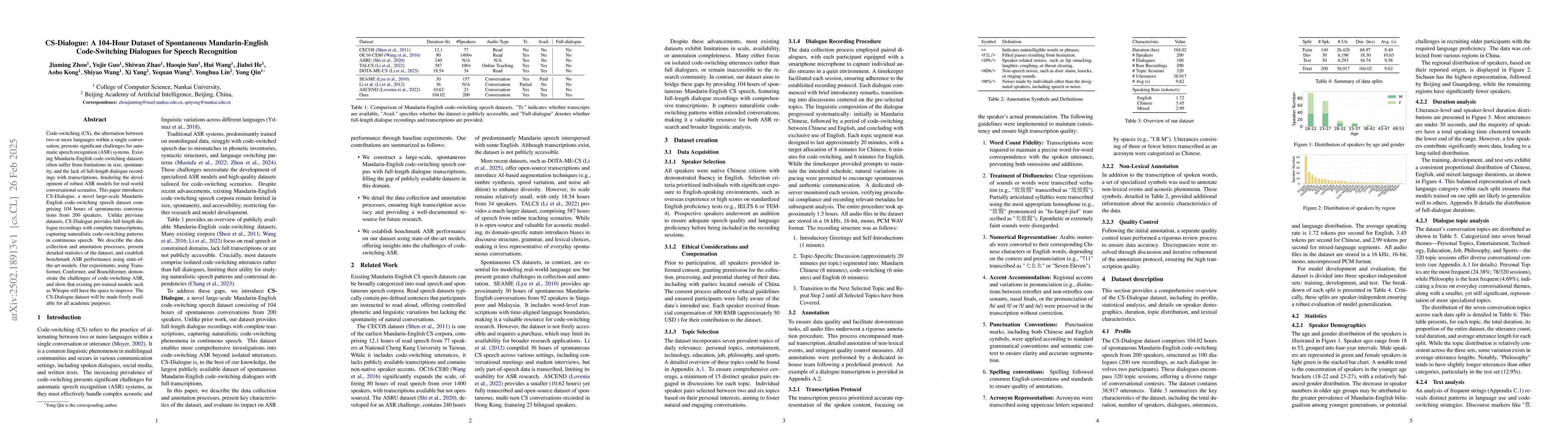 Thumbnail for CS-Dialogue: A 104-Hour Dataset of Spontaneous Mandarin-English
  Code-Switching Dialogues for Speech Recognition