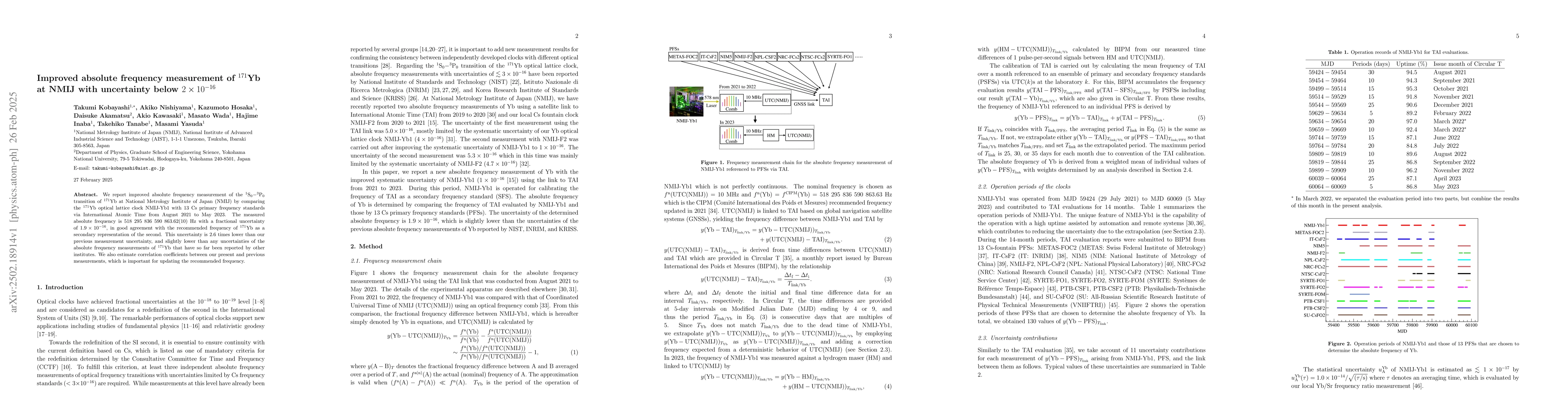 Thumbnail for Improved absolute frequency measurement of $^{171}$Yb at NMIJ with
  uncertainty below $2\times10^{-16}$