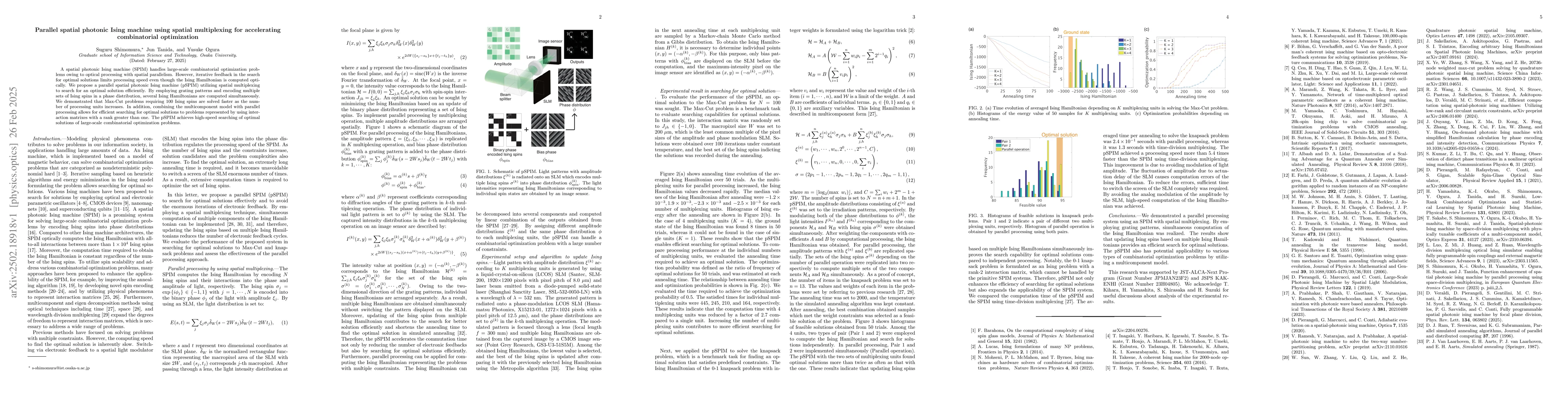 Thumbnail for Parallel spatial photonic Ising machine using spatial multiplexing for
  accelerating combinatorial optimization