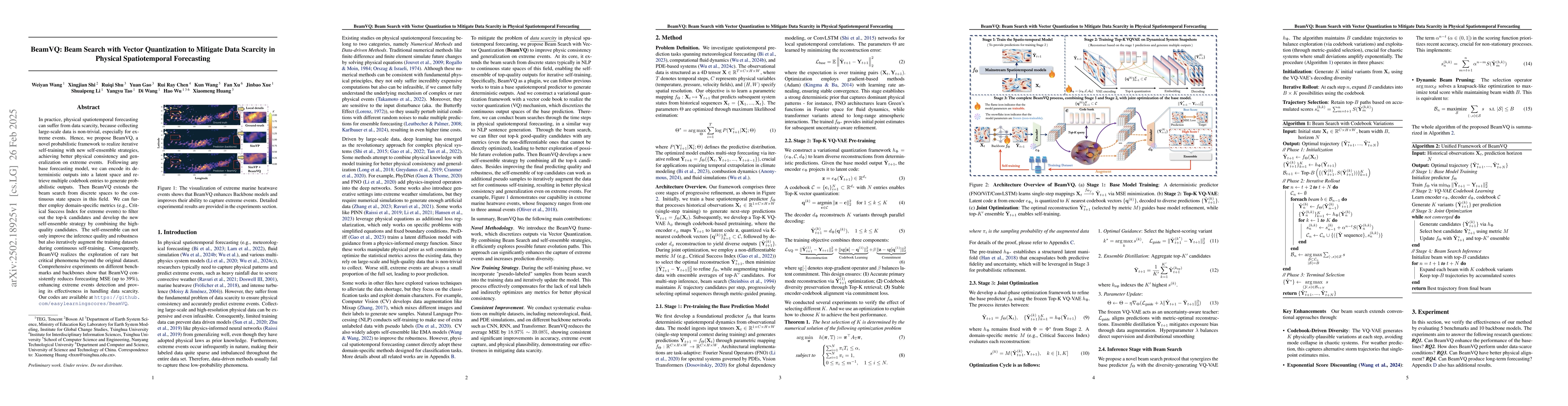 Thumbnail for BeamVQ: Beam Search with Vector Quantization to Mitigate Data Scarcity
  in Physical Spatiotemporal Forecasting