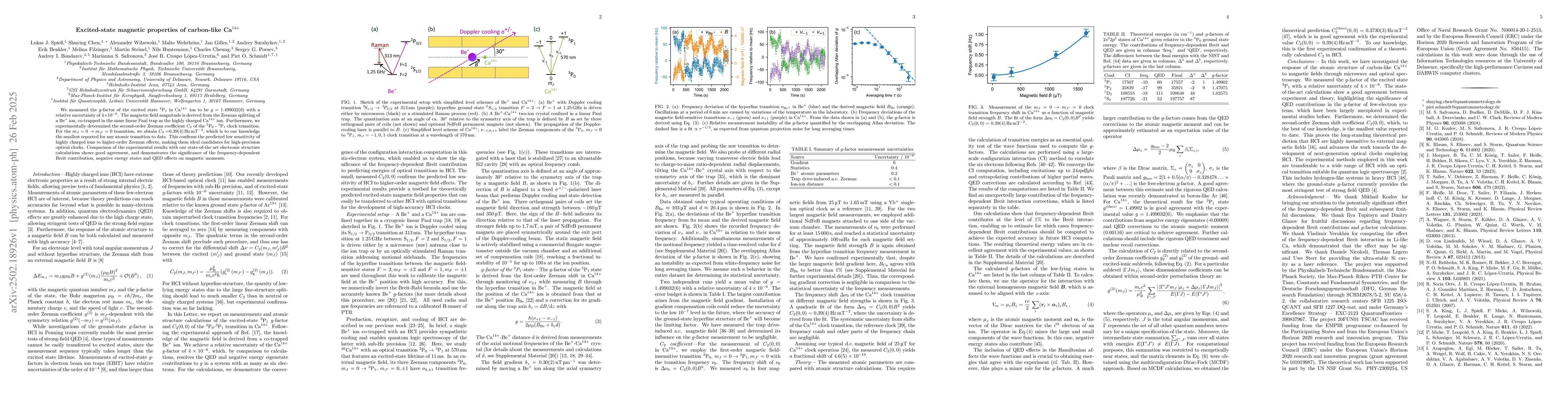 Thumbnail for Excited-state magnetic properties of carbon-like $\text{Ca}^{14+}$