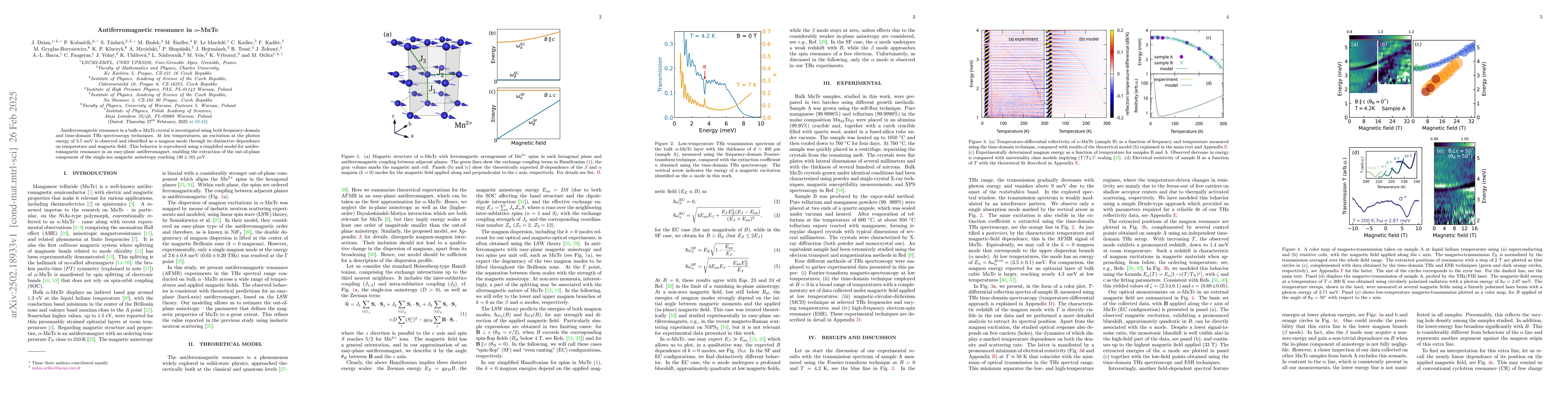 Thumbnail for Antiferromagnetic resonance in $α$-MnTe