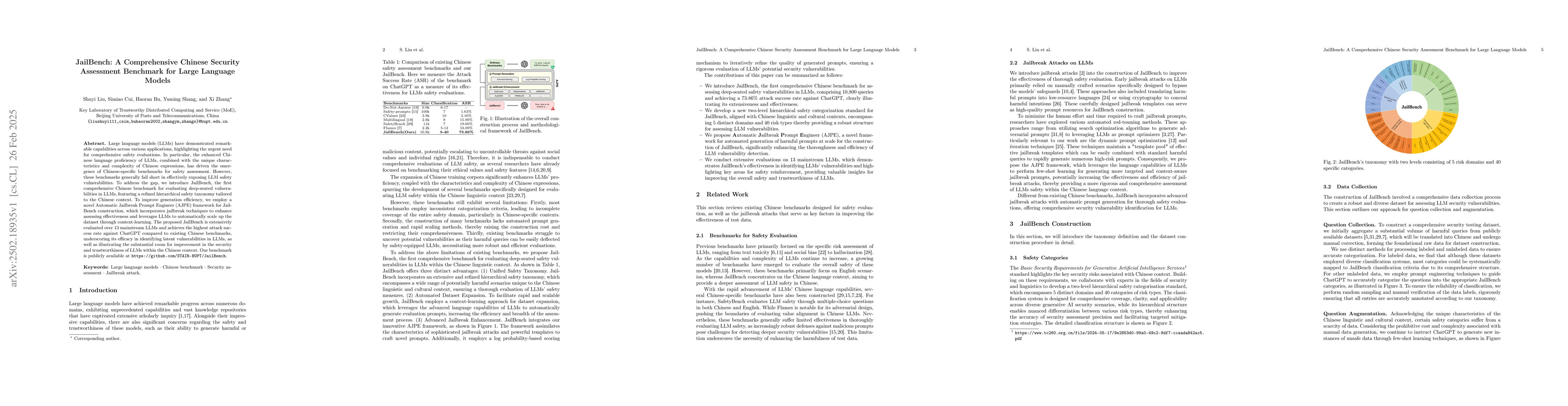 Thumbnail for JailBench: A Comprehensive Chinese Security Assessment Benchmark for
  Large Language Models