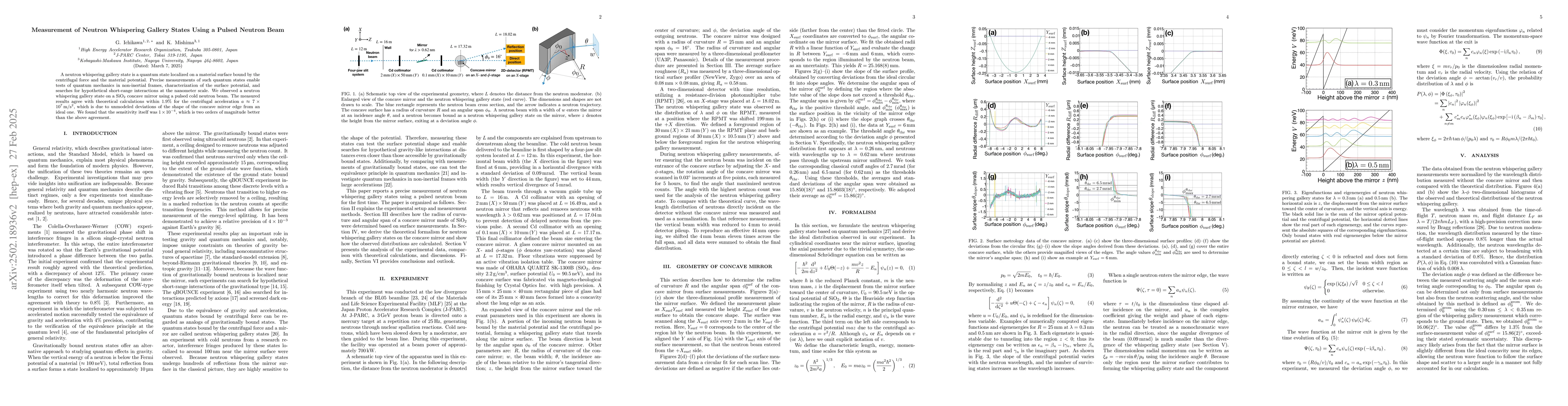 Thumbnail for Measurement of Neutron Whispering Gallery States Using a Pulsed Neutron
  Beam