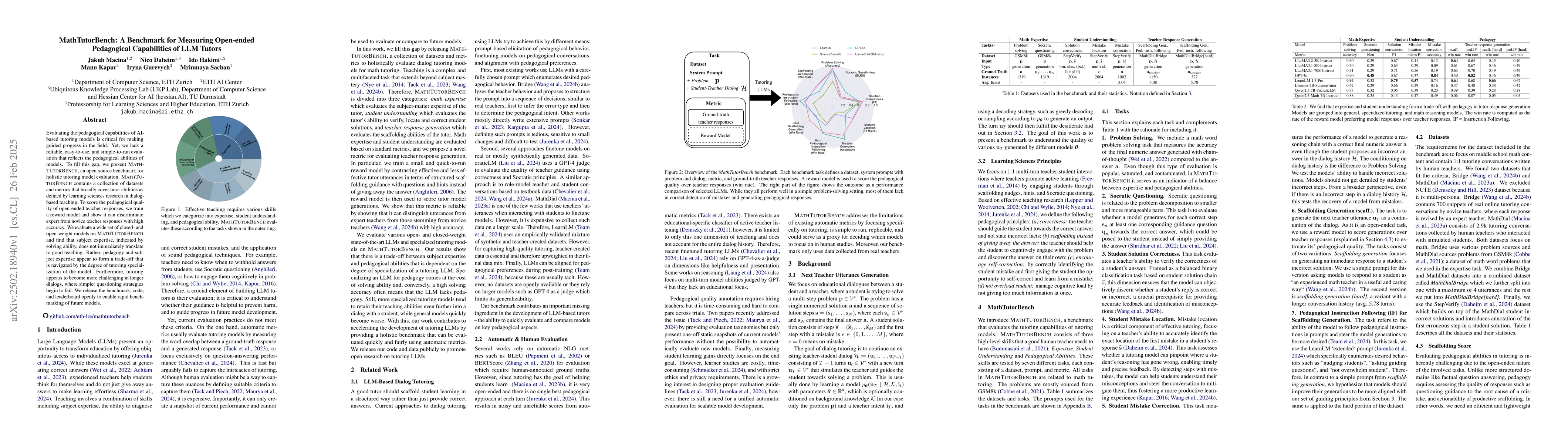 Thumbnail for MathTutorBench: A Benchmark for Measuring Open-ended Pedagogical
  Capabilities of LLM Tutors