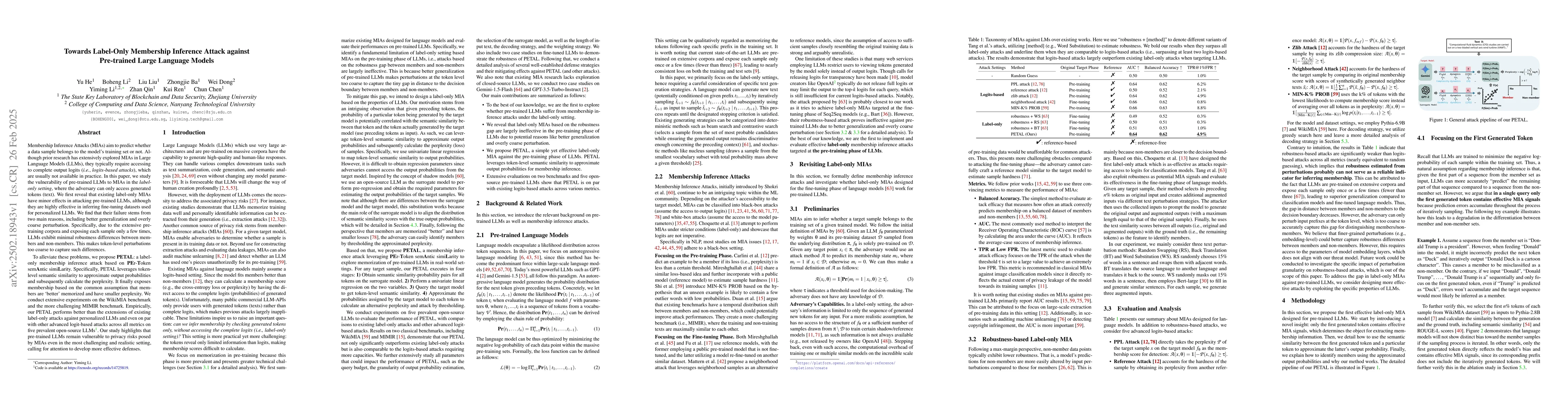 Thumbnail for Towards Label-Only Membership Inference Attack against Pre-trained Large
  Language Models