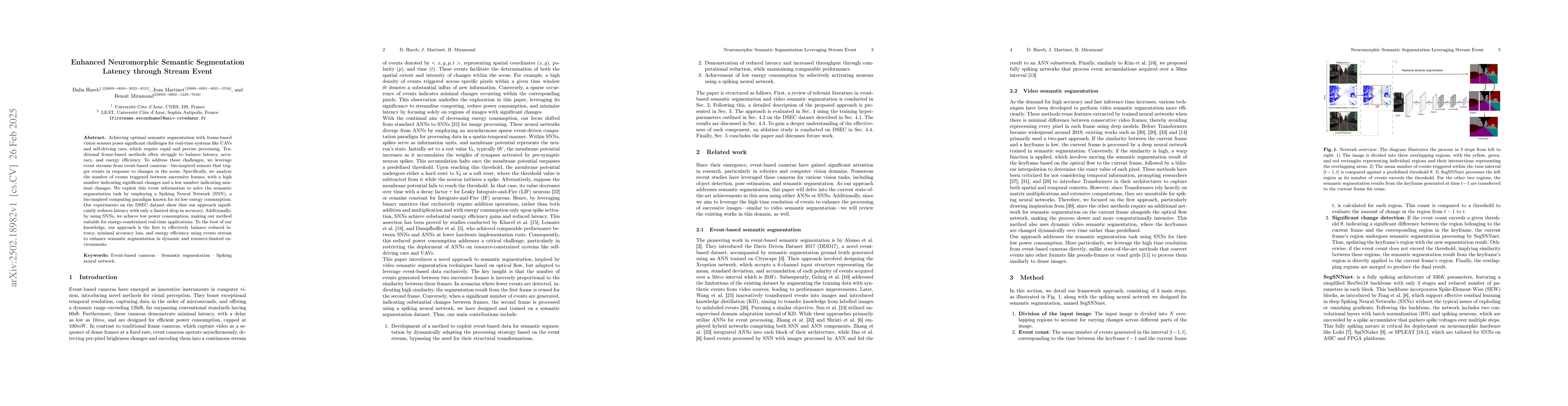 Thumbnail for Enhanced Neuromorphic Semantic Segmentation Latency through Stream Event