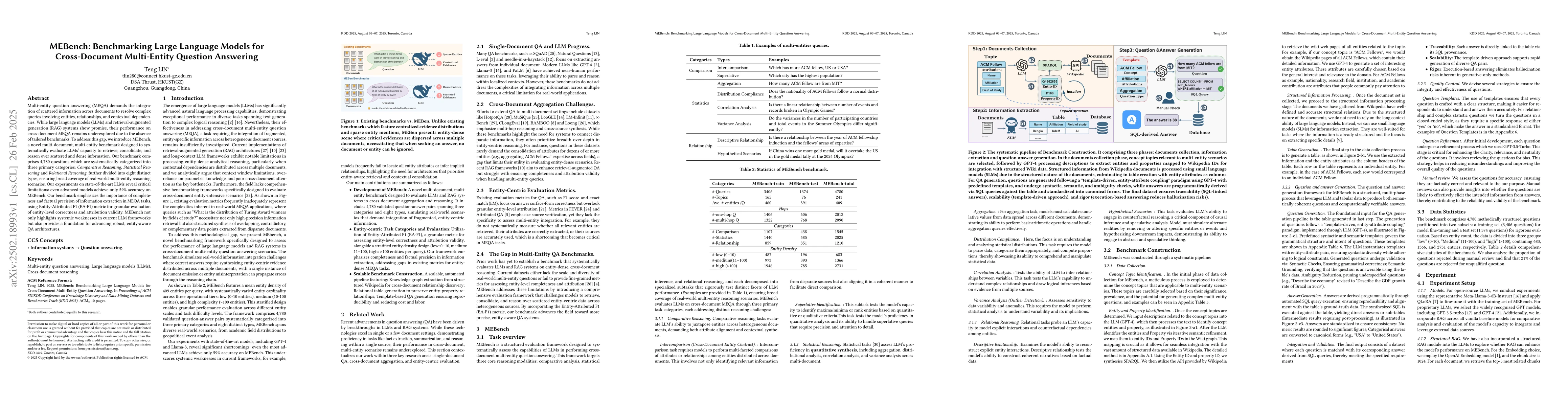 Thumbnail for MEBench: Benchmarking Large Language Models for Cross-Document
  Multi-Entity Question Answering