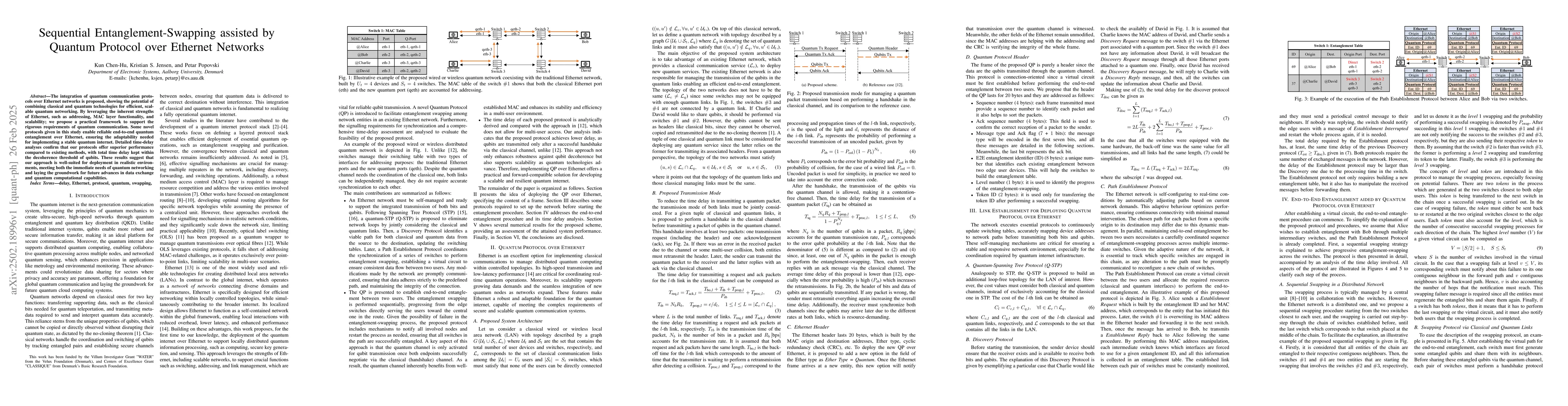 Thumbnail for Sequential Entanglement-Swapping assisted by Quantum Protocol over
  Ethernet Networks