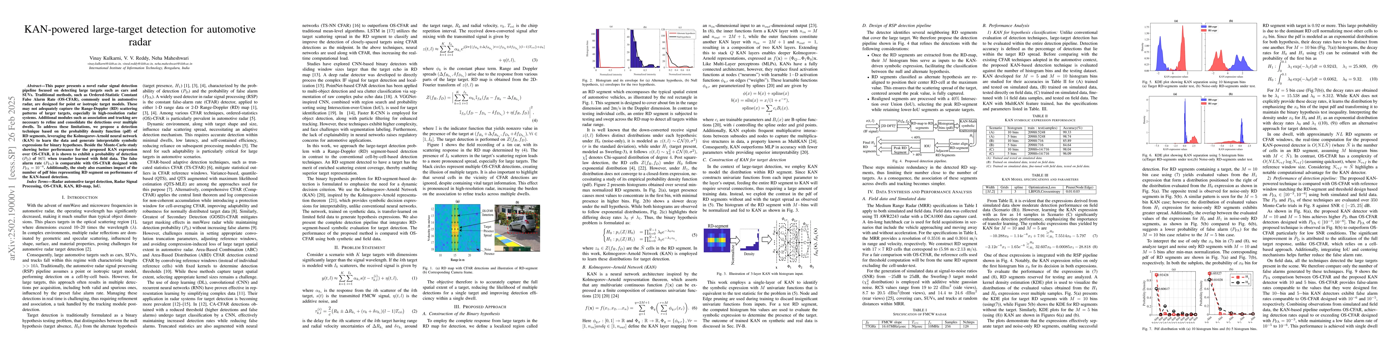 Thumbnail for KAN-powered large-target detection for automotive radar