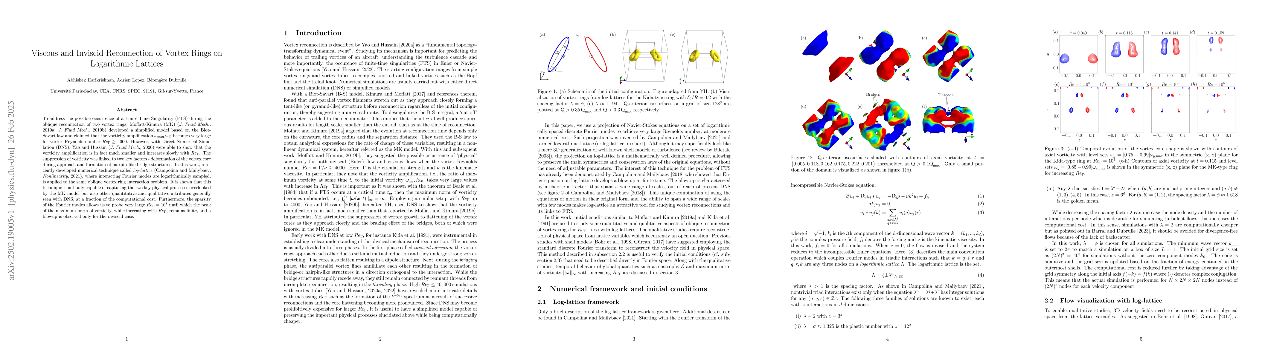 Thumbnail for Viscous and Inviscid Reconnection of Vortex Rings on Logarithmic
  Lattices