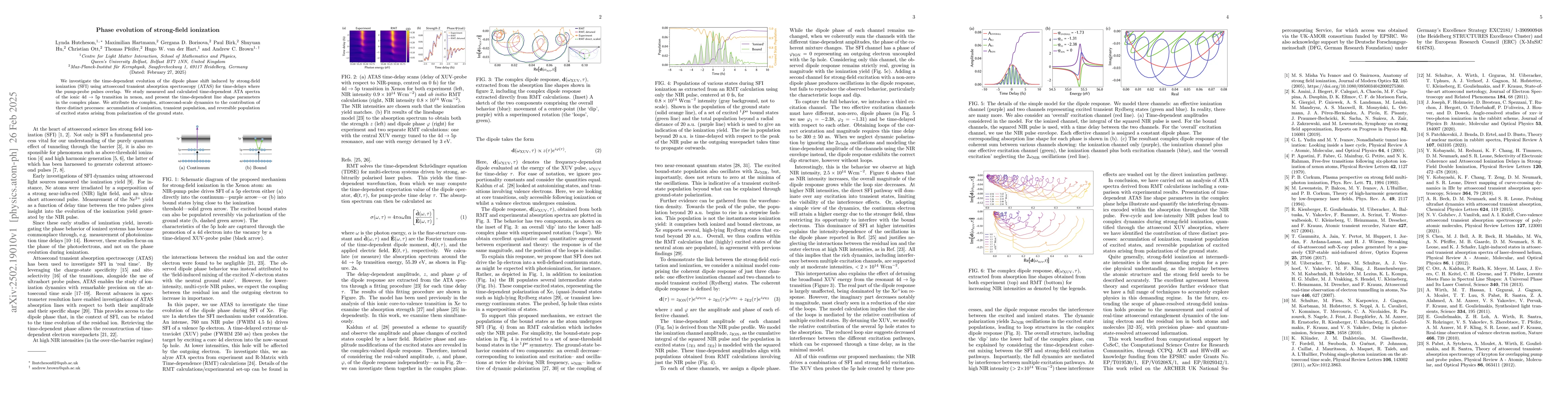 Thumbnail for Phase evolution of strong-field ionization