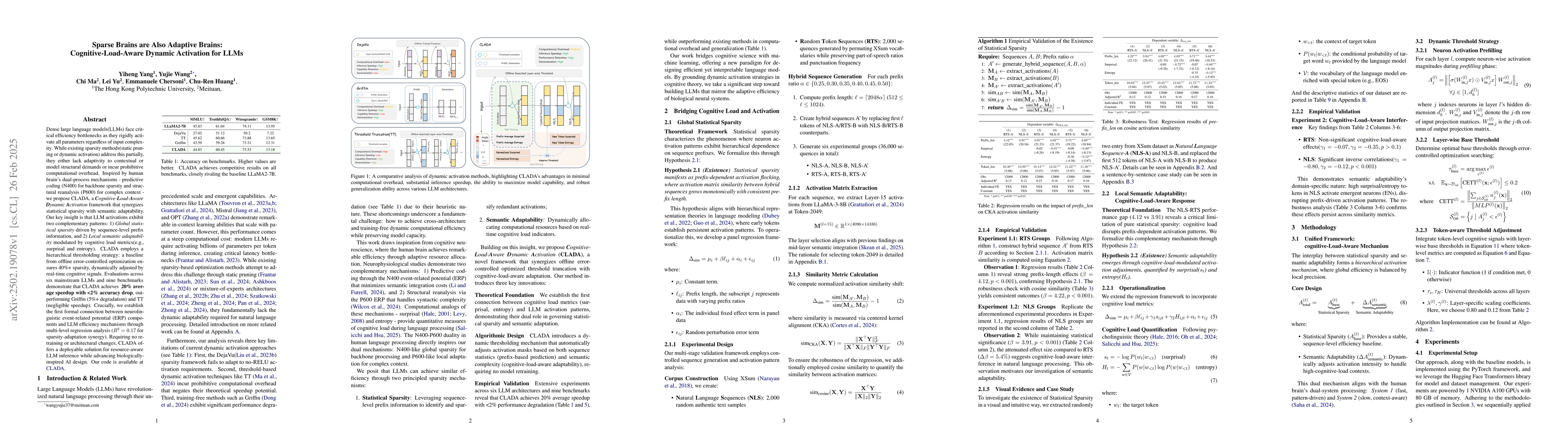Thumbnail for Sparse Brains are Also Adaptive Brains: Cognitive-Load-Aware Dynamic
  Activation for LLMs