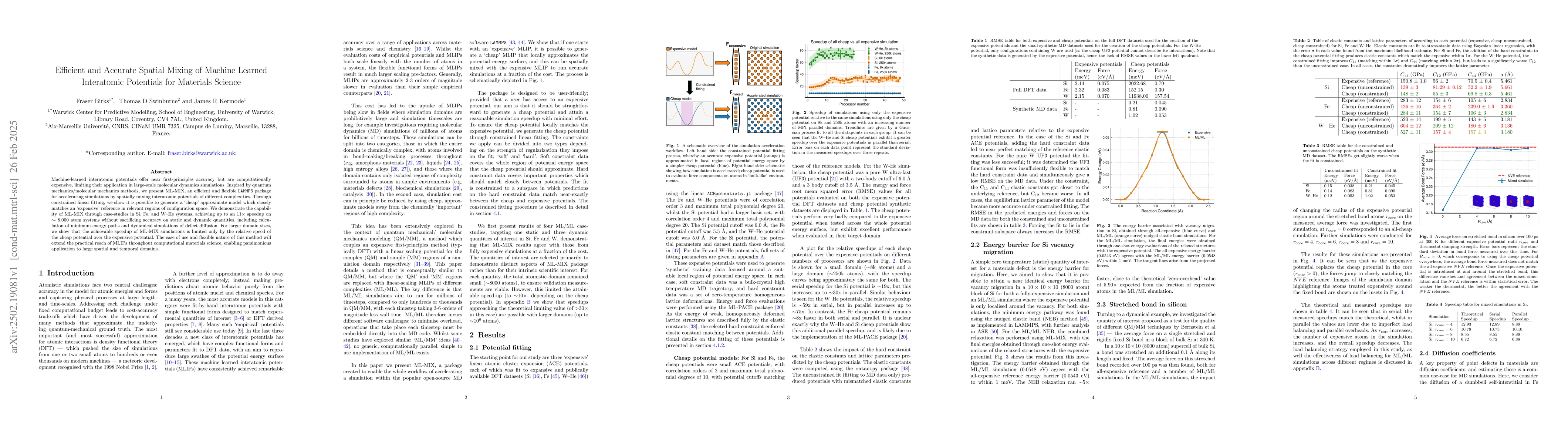 Thumbnail for Efficient and Accurate Spatial Mixing of Machine Learned Interatomic
  Potentials for Materials Science