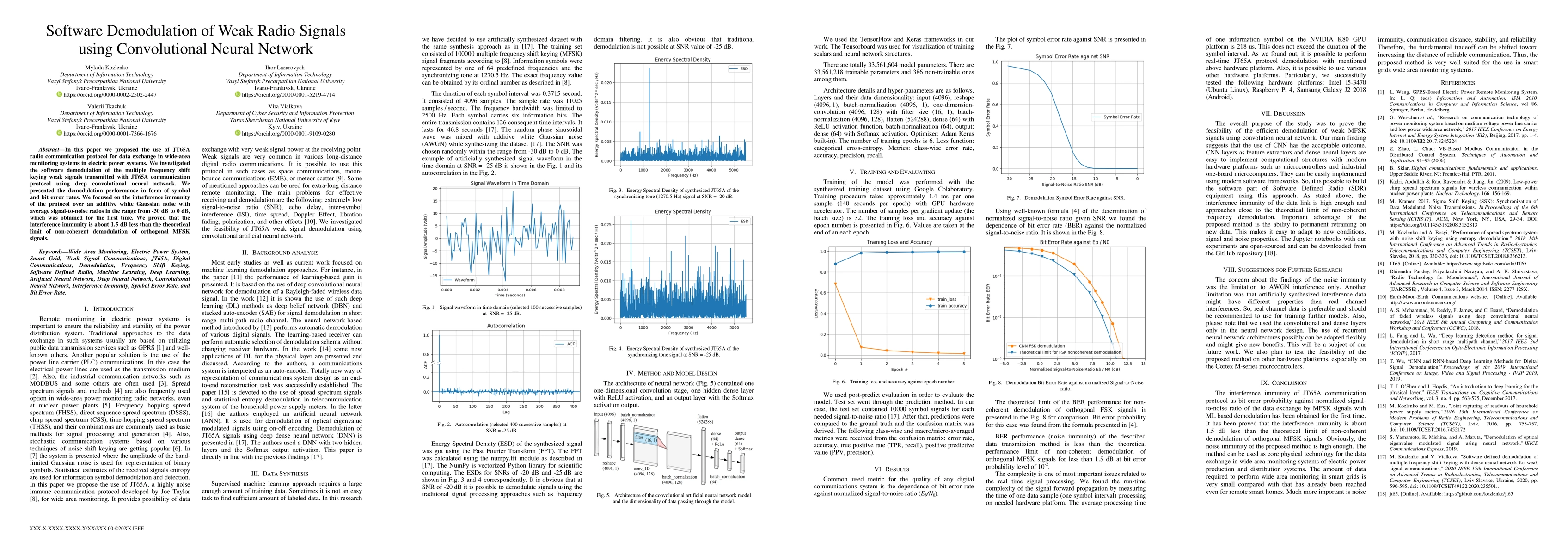 Thumbnail for Software demodulation of weak radio signals using convolutional neural
  network