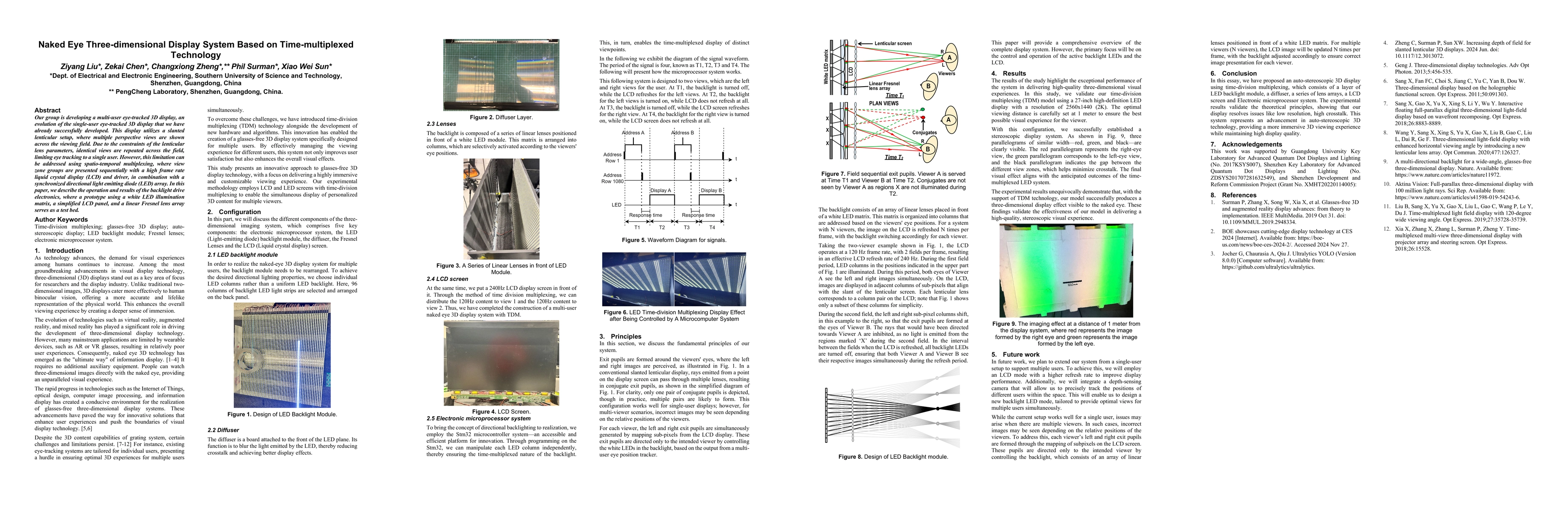 Thumbnail for Naked Eye Three-dimensional Display System Based on Time-multiplexed
  Technology
