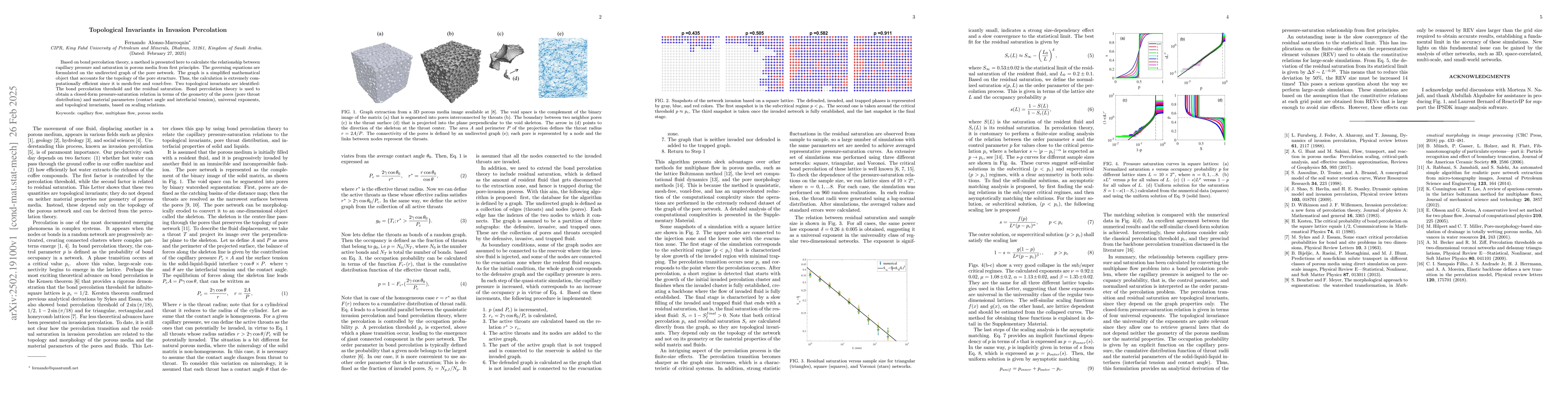 Thumbnail for Topological Invariants in Invasion Percolation
