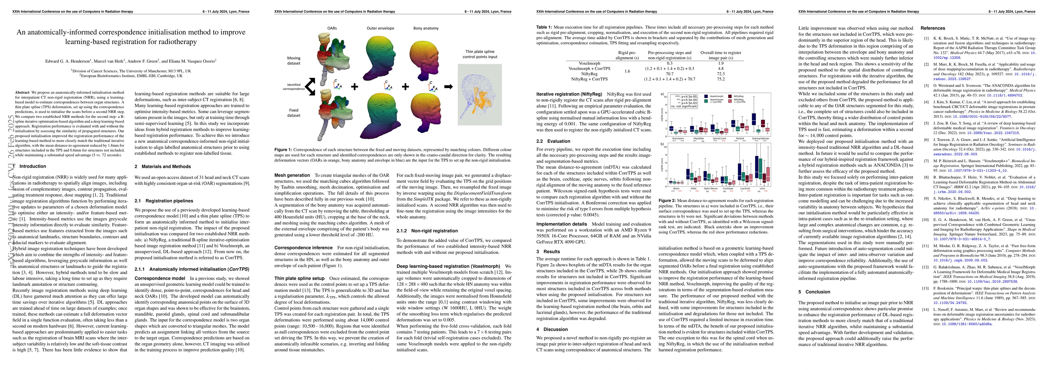 Thumbnail for An anatomically-informed correspondence initialisation method to improve
  learning-based registration for radiotherapy
