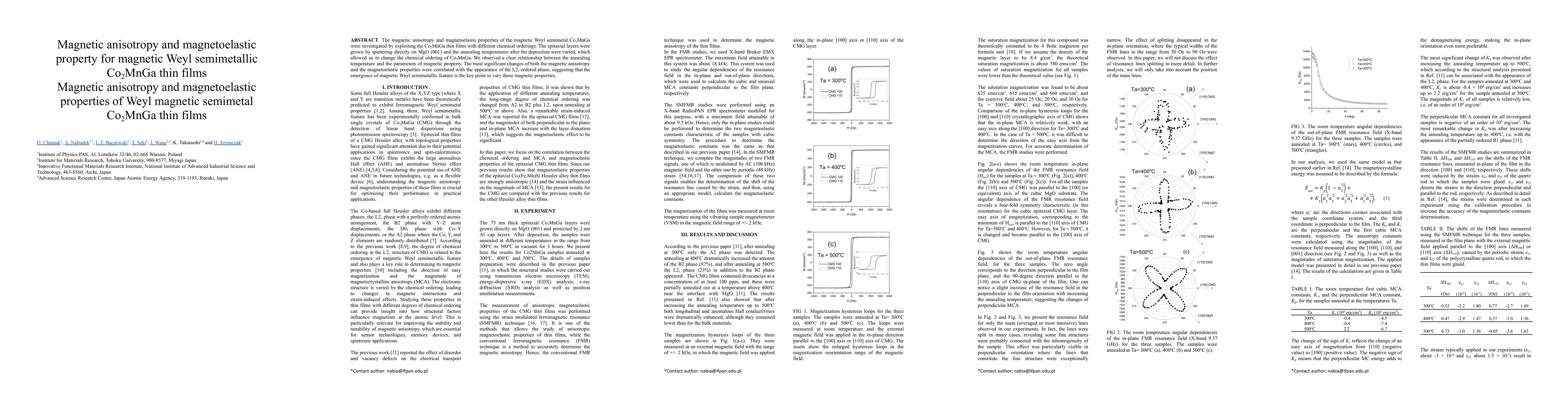Thumbnail for Magnetic anisotropy and magnetoelastic properties of Weyl magnetic
  semimetal Co2MnGa thin films