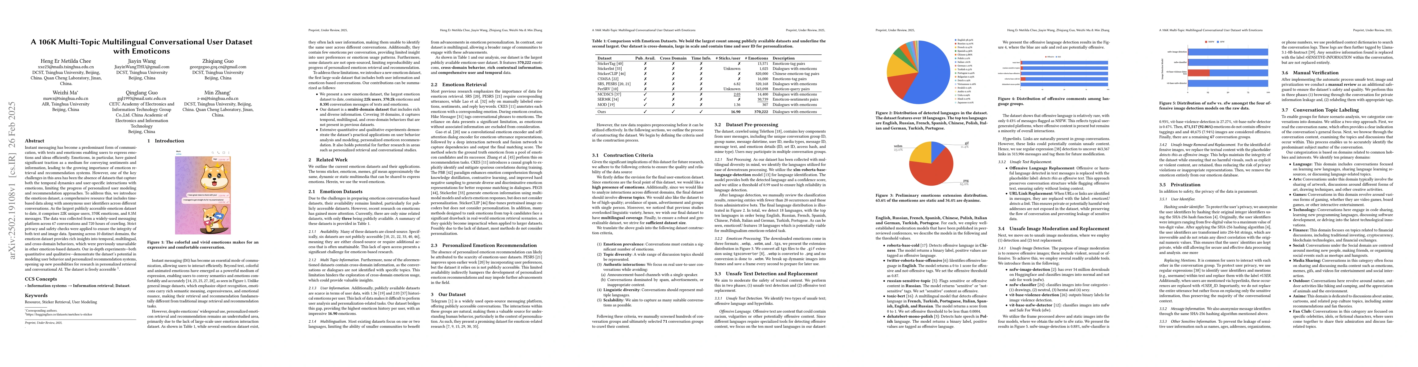 Thumbnail for A 106K Multi-Topic Multilingual Conversational User Dataset with
  Emoticons